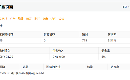 分享技术赚钱–加盟创造迷商城，引荐销售v0.1