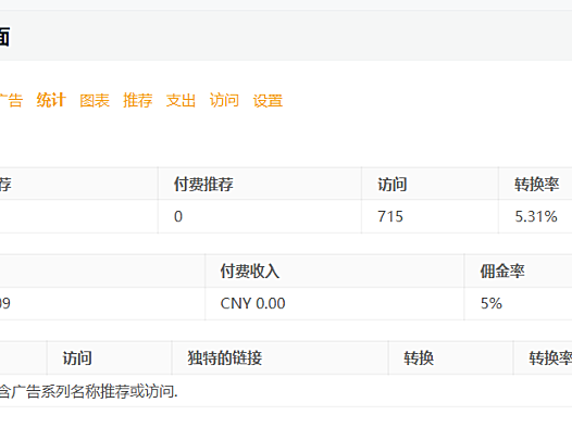分享技术赚钱–加盟创造迷商城，引荐销售v0.1