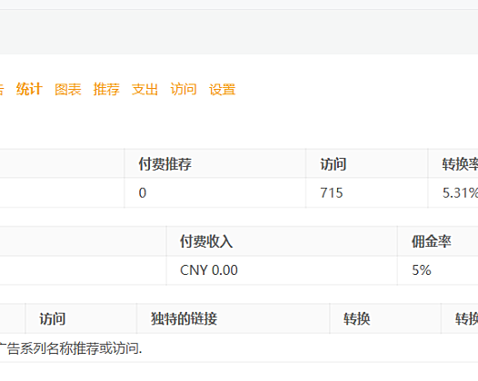 分享技术赚钱–加盟创造迷商城，引荐销售v0.1