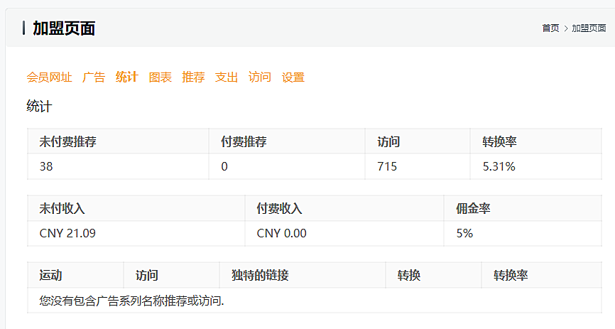 分享技术赚钱–加盟创造迷商城，引荐销售v0.1