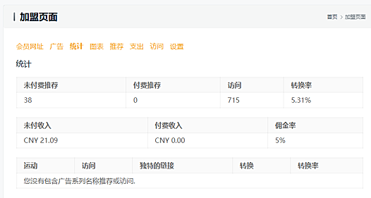 分享技术赚钱–加盟创造迷商城，引荐销售v0.1