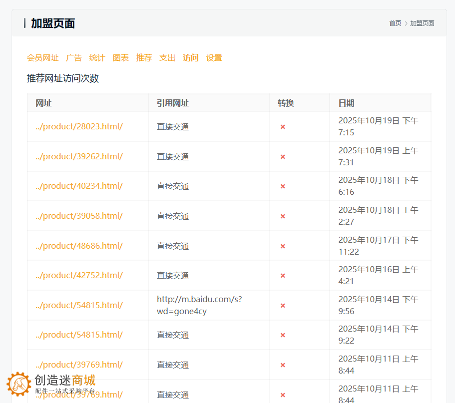 分享技术赚钱--加盟创造迷商城,引荐销售v0.1